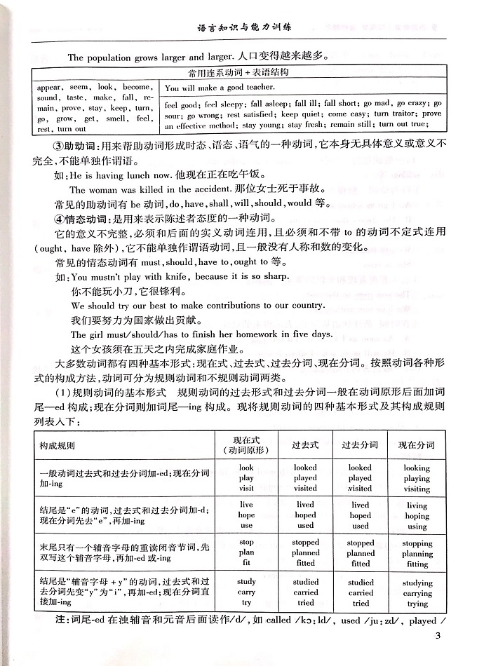 三校生秋季英语强化_5