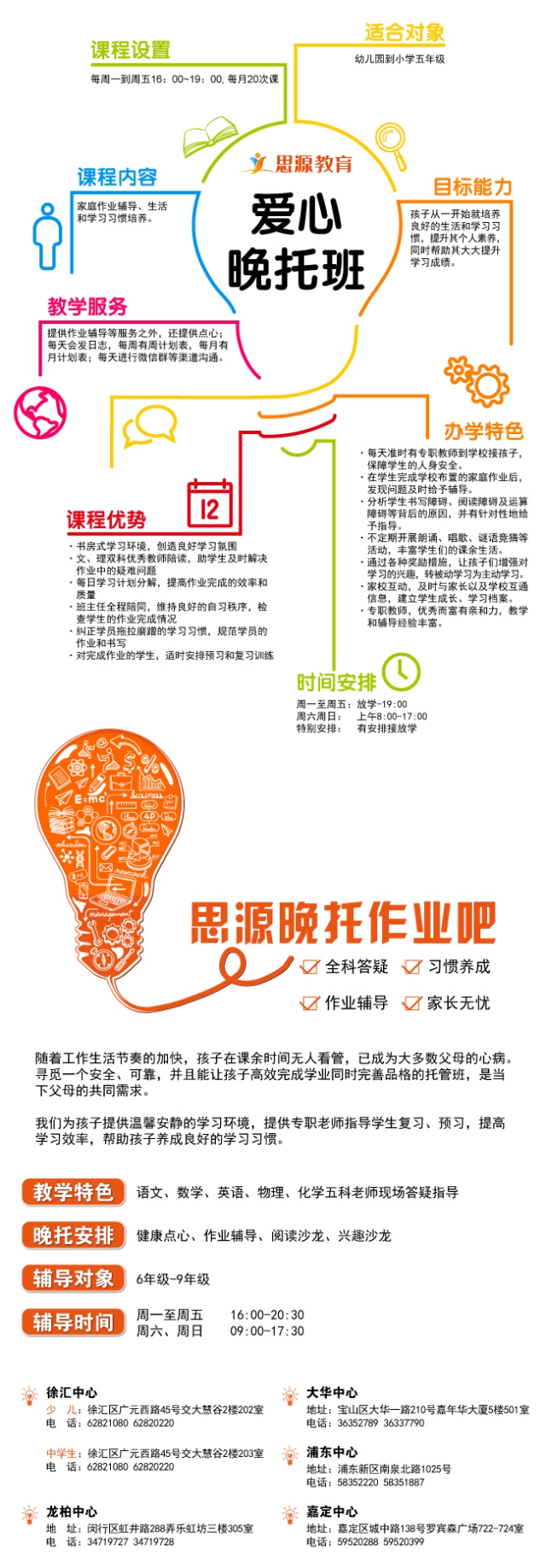 思源教育晚托班介绍