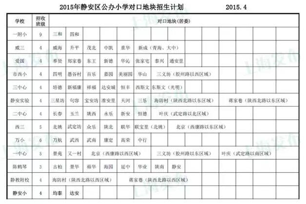 静安区小学表