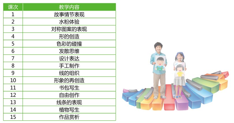 思源教育创意美术教学计划