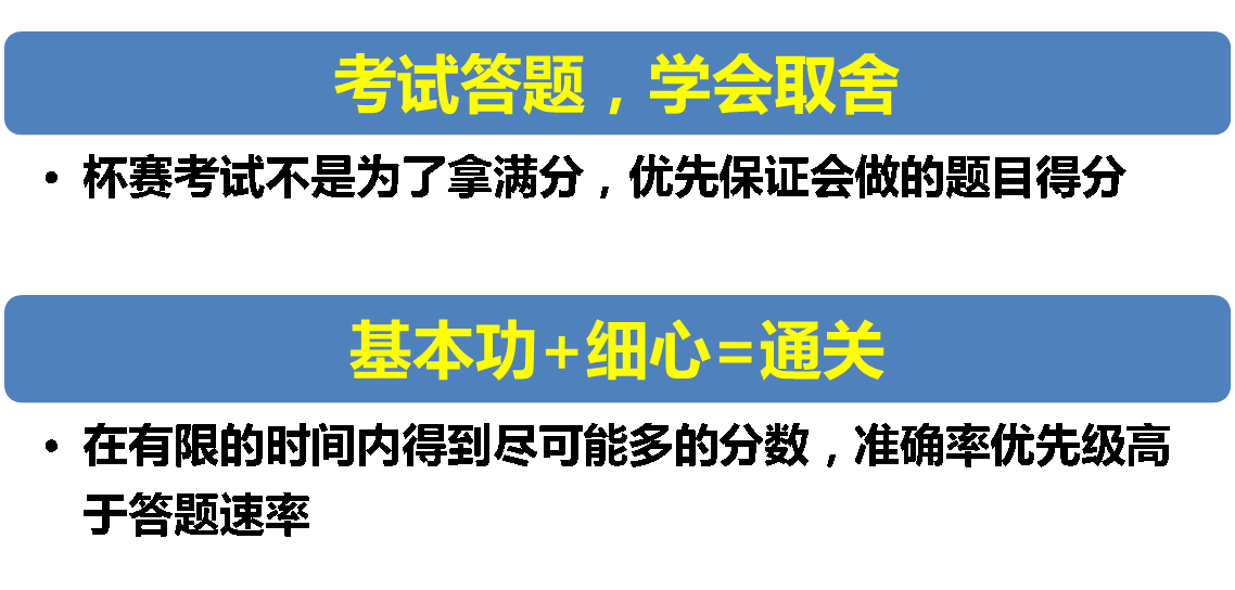 论杯赛技巧的重要性!这些不懂你就别参加