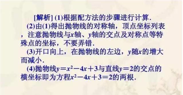 中考高分必备!初中数学二次函数压轴题解析