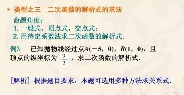 中考高分必备!初中数学二次函数压轴题解析