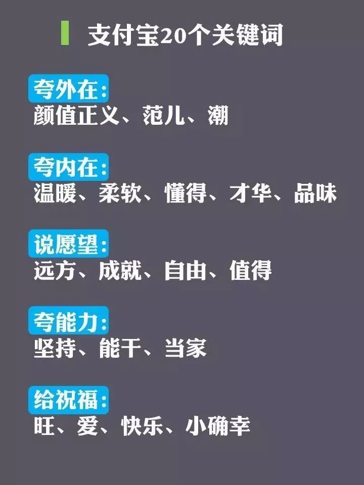 刷爆网络的支付宝新年寄语 你知道英语怎么说吗？