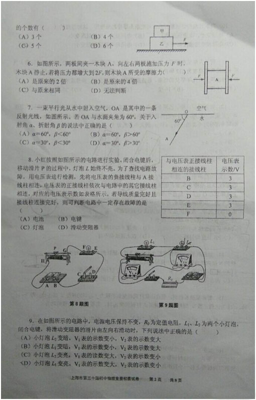 2016年上海市第30届大同杯物理竞赛初赛试题及答案解析