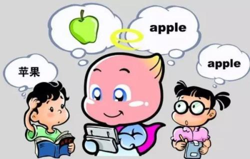 儿童英语口语儿歌 轻松记住常用单词