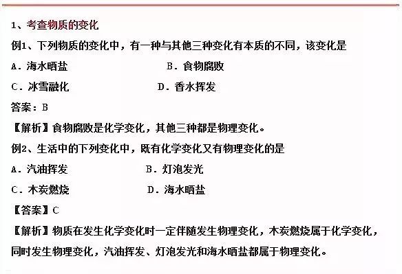 年年考 年年错！中考化学这些题千万别再丢分了