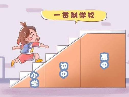 一本率超9成?盘点上海11所初高中一贯制学校