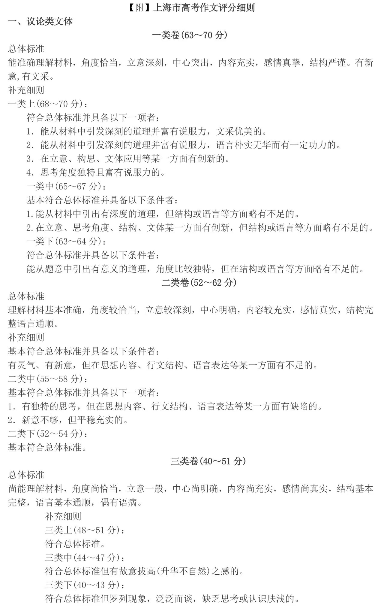 2018上海一模考语文作文题范文分享第二期松江区篇