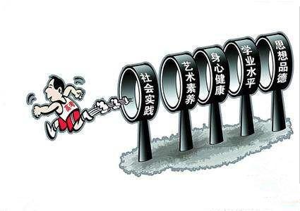 综合素质评价”这么重要，高一高二的你还不知道?
