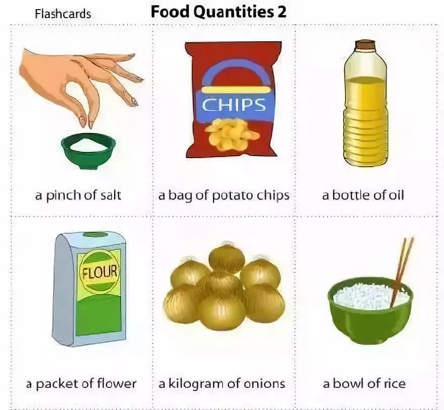 干货分享 小学英语量词用法详解