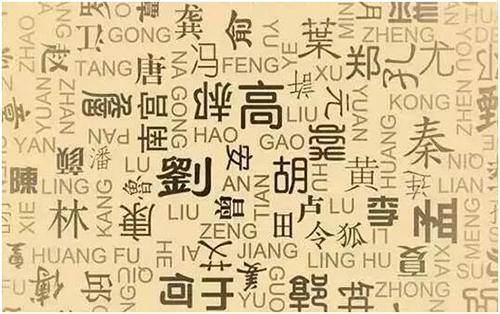 英语中的姓和名 你真的懂吗？