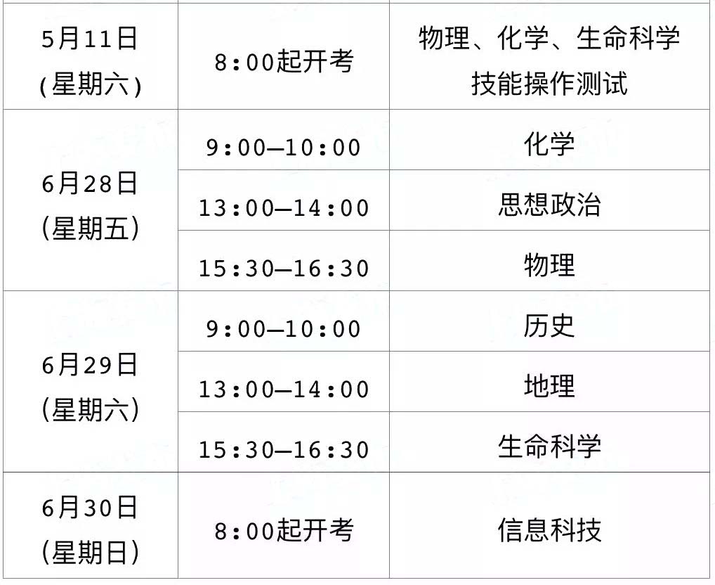 1月合格考下周一可查分！附下学期合格考、等级考时间