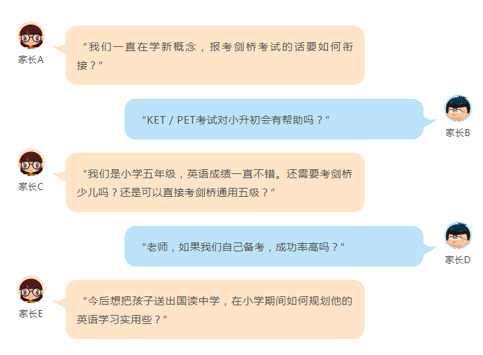 剑桥英语到底是什么？我要不要给孩子报名？