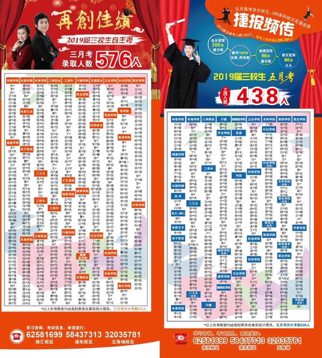 未雨绸缪 备战高考！思源教育2020届三校生高复班秋季家长会隆重召开