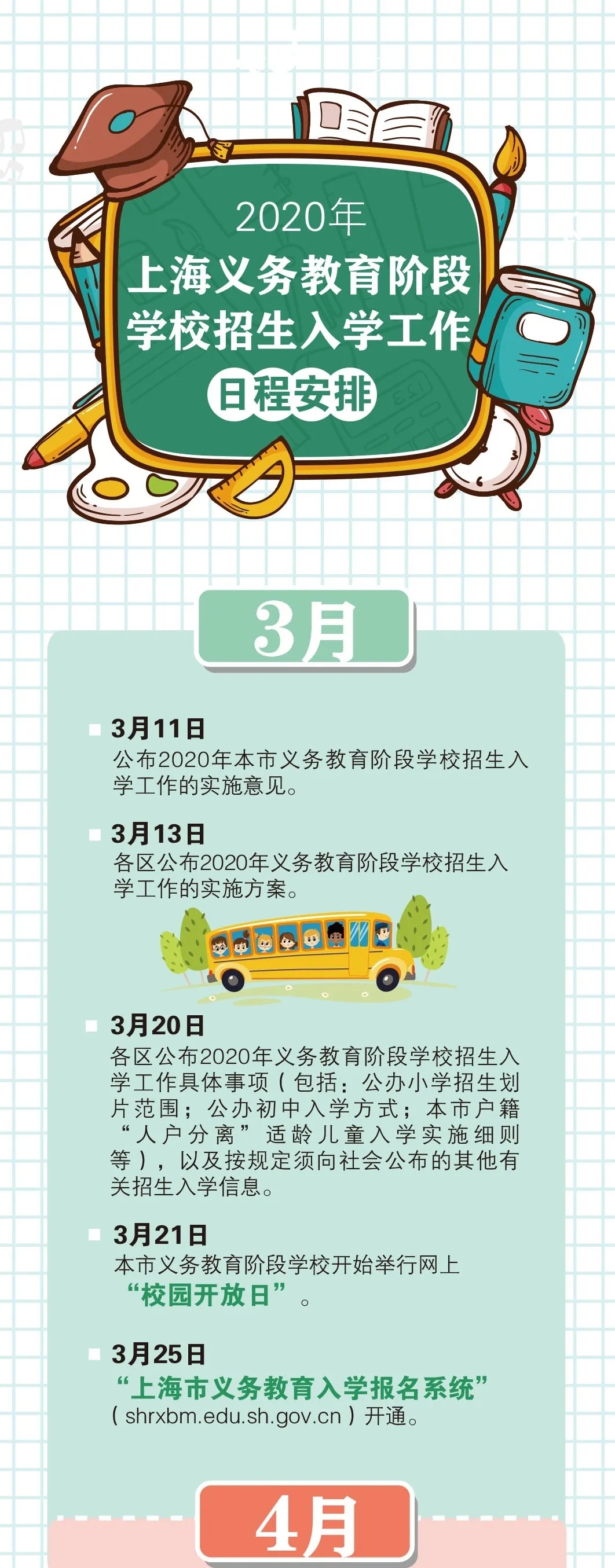 图解《2020上海义务教育实施意见》，公民同招，民办摇号！