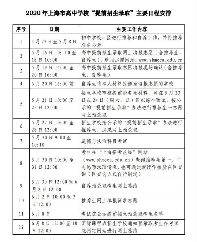 高中推优自荐预录取日程表