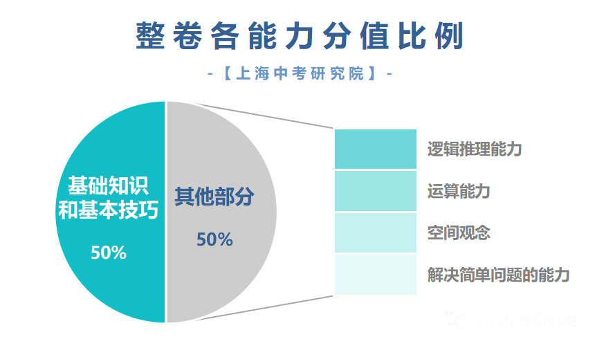 中学复读班
